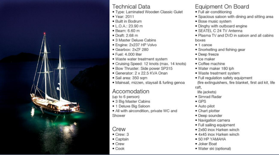 Tekne 75-(Dlux)